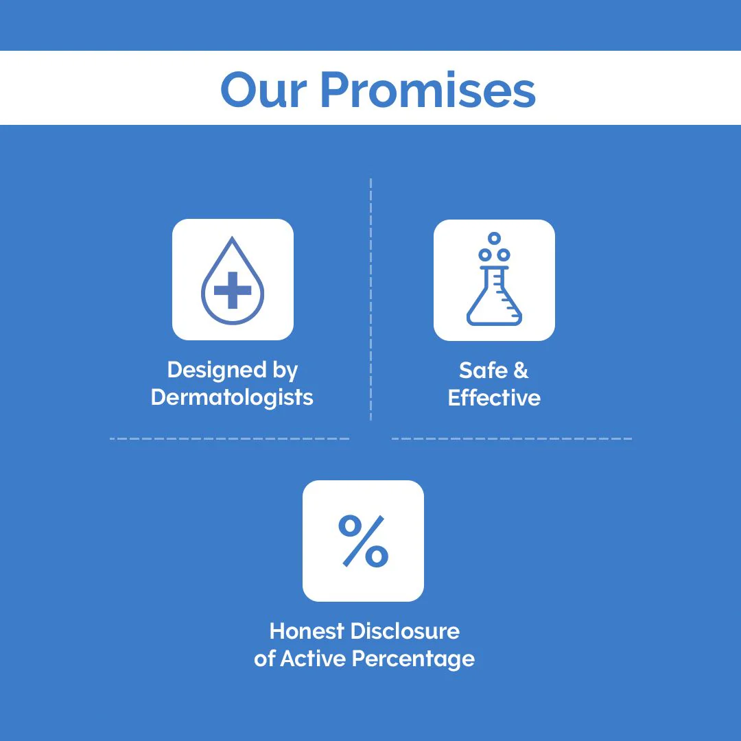 1% Salicylic Acid Daily Exfoliating Body Wash with Salicylic Acid , Glycolic Acid & PENTAVITIN® - 250ml - Image 7