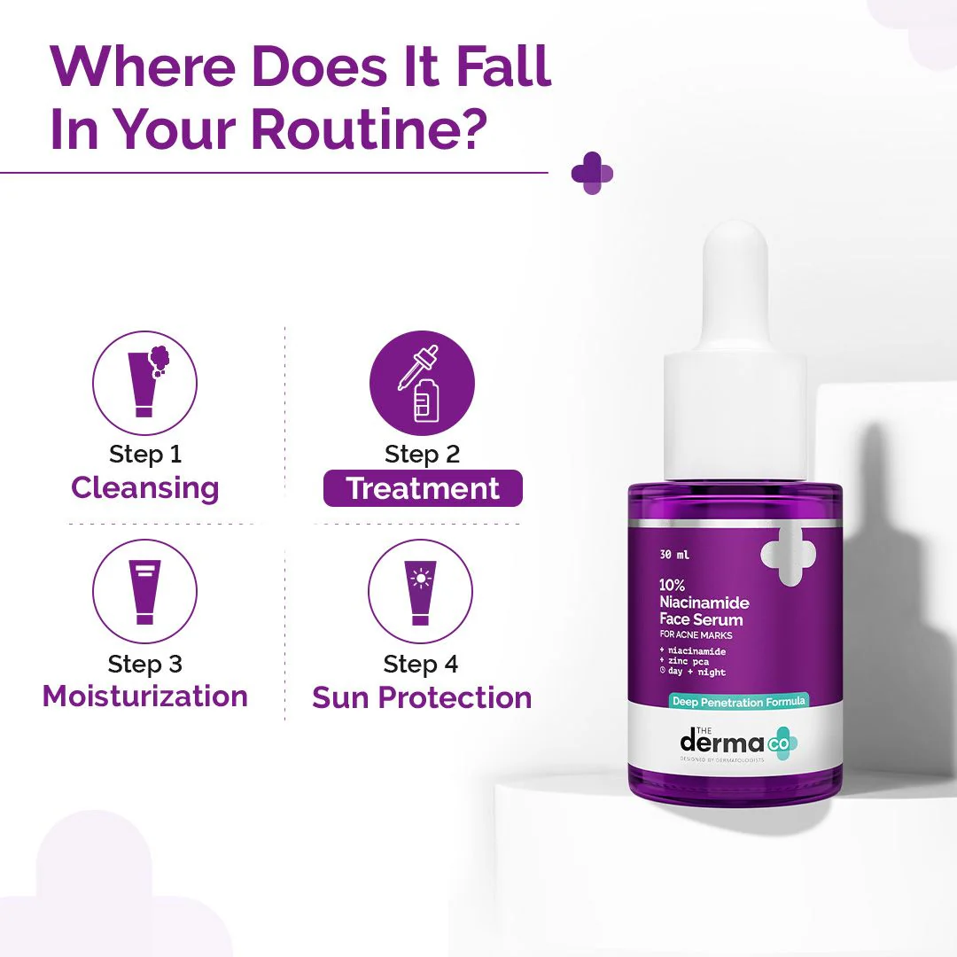 10% Niacinamide Face Serum with 2% Zinc PCA - 30ml - Image 6