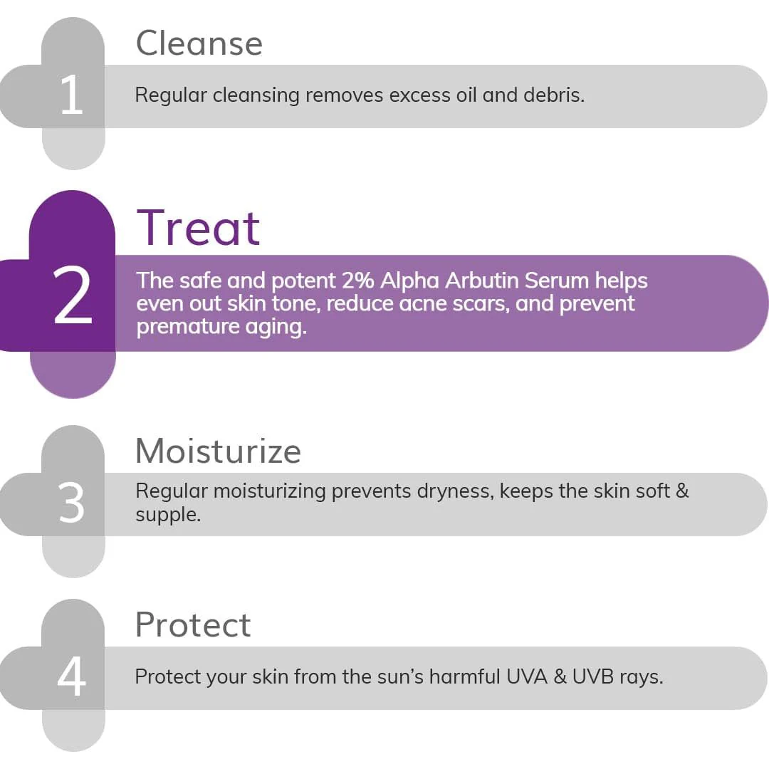 2% Alpha Arbutin Face Serum - 30ml - Image 3