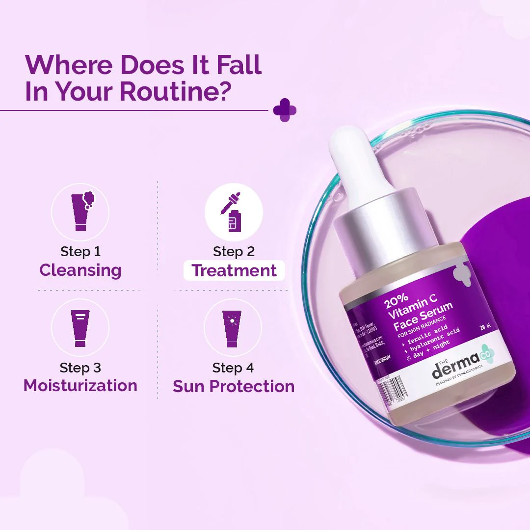 20% Vitamin C Face Serum - 20ml - Image 4