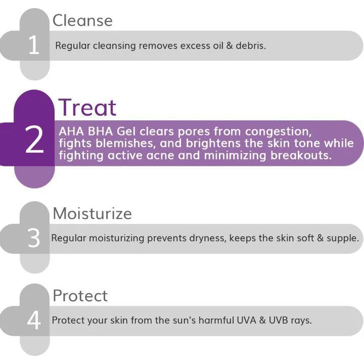 5% AHA BHA Face Gel - 30g - Image 3