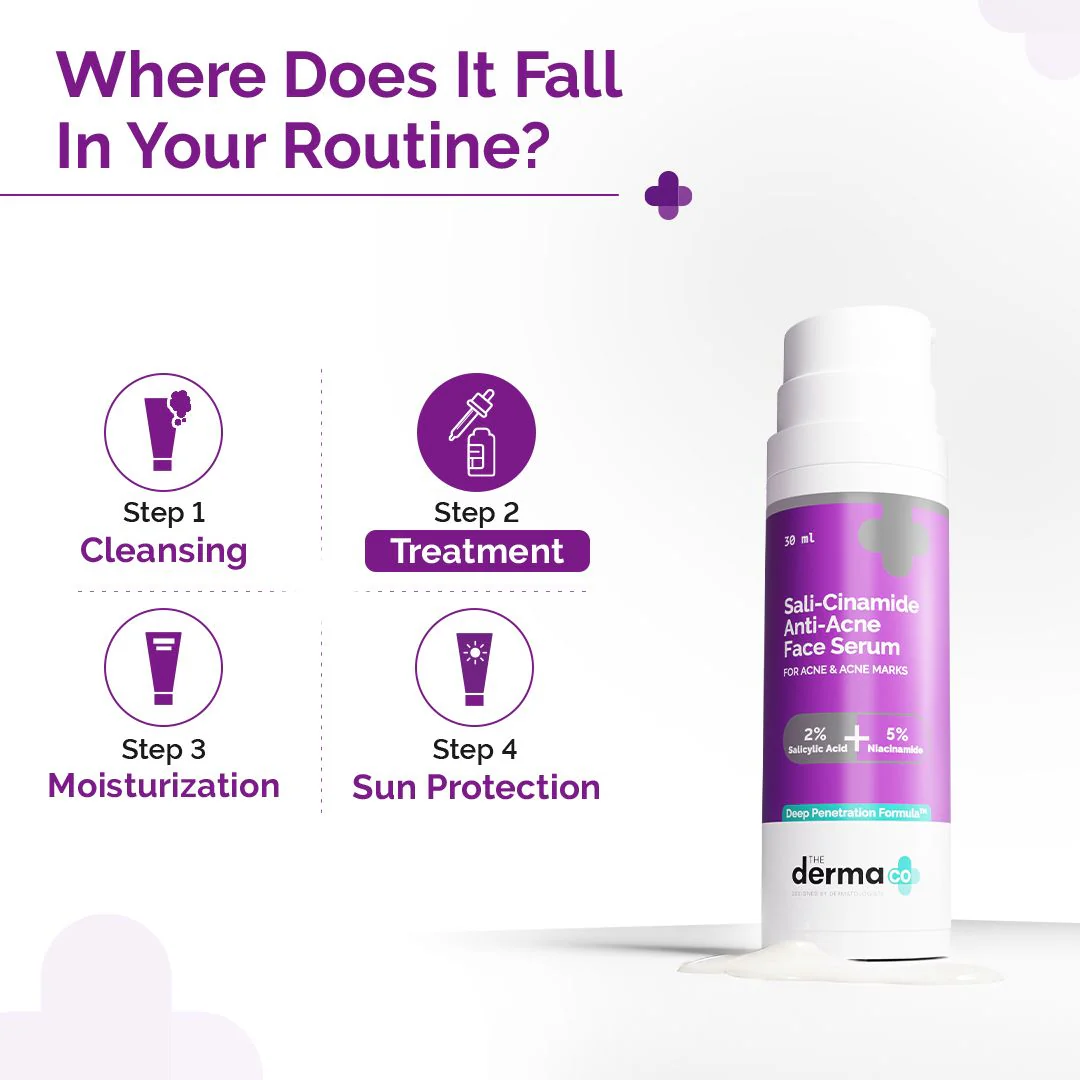 Sali-Cinamide Anti-Acne Serum with 2% Salicylic Acid & 5% Niacinamide - 30ml - Image 6