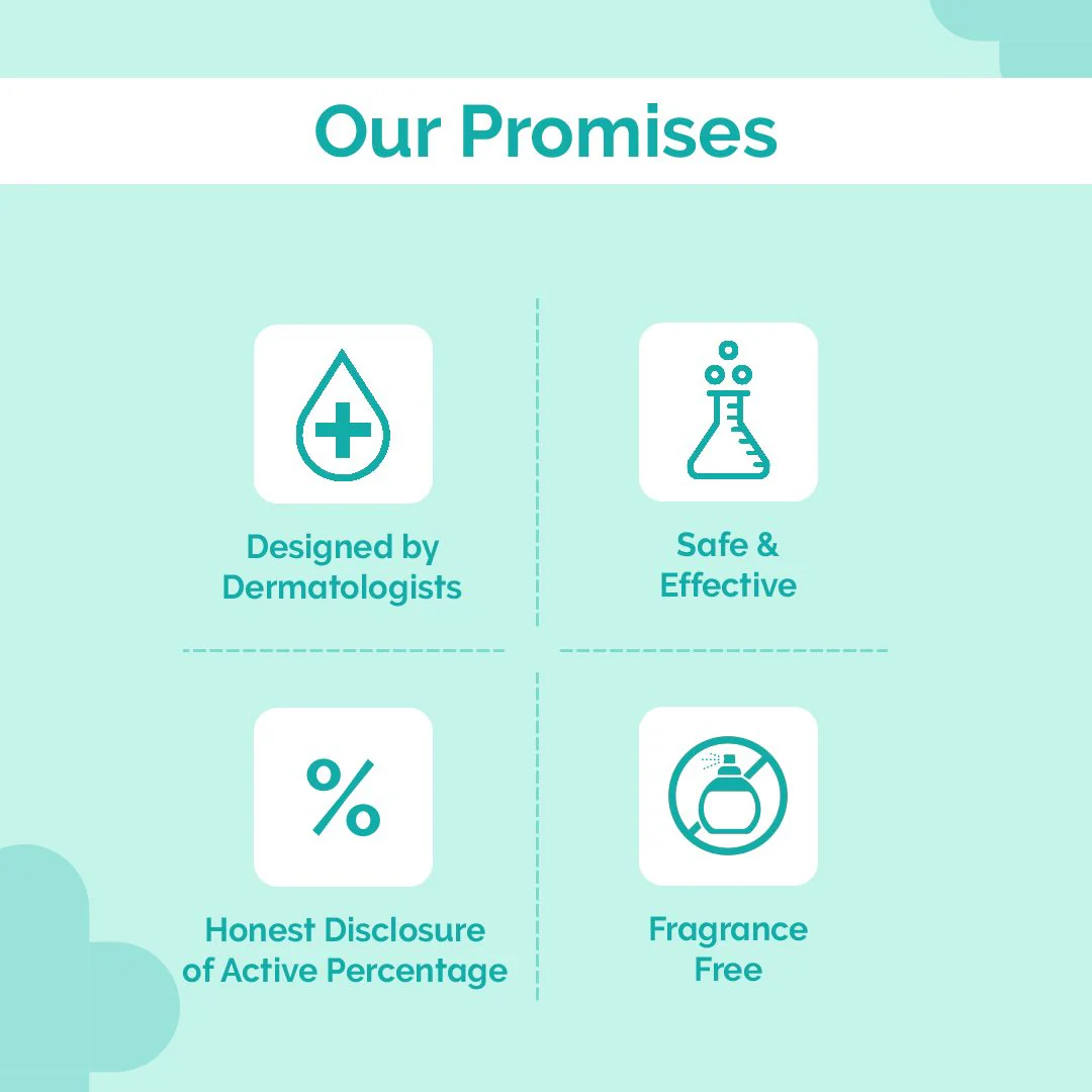 Salicylic Acid Anti-Acne Combo (FaceWash + Serum) - Image 7