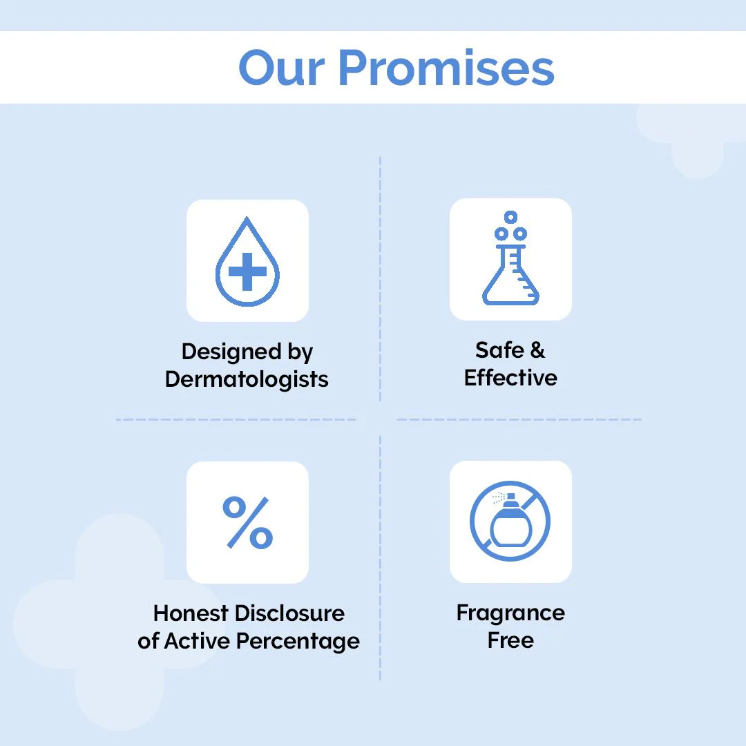 Tran-Zelaic Pigmentation Corrector Face Wash with Tranexamic Acid & Azelaic Acid - 80 ml - Image 9