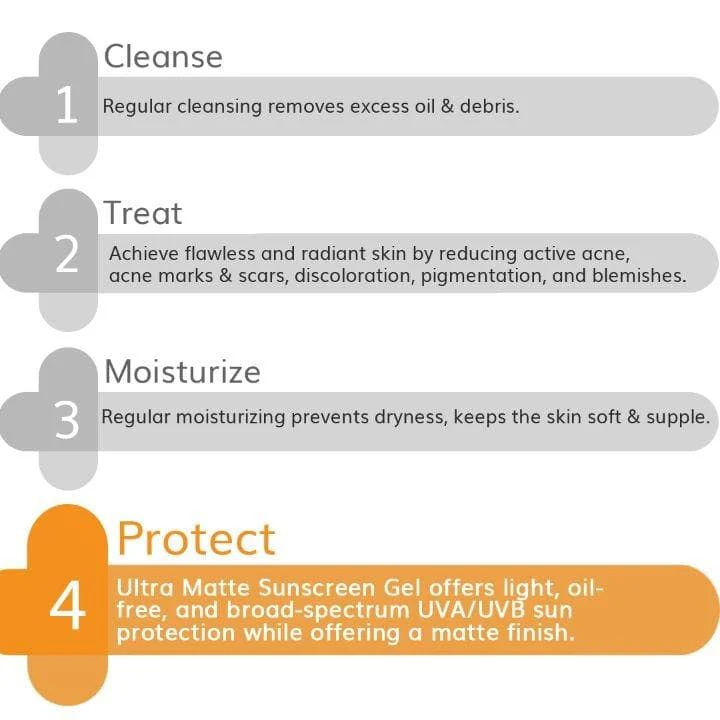 Ultra Matte Sunscreen Gel - 50g - Image 4